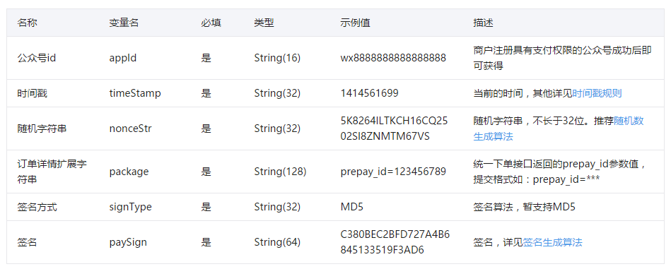 公共号拉起微信支付