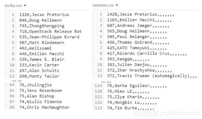 14879f711b36649638c68fc9467eeb78dae49444