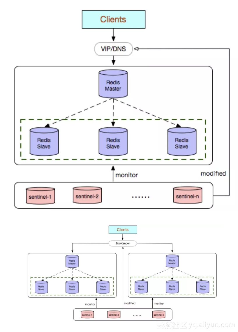 52577e3b6fb01b6a52676f1b55cb5fb78be4df0e