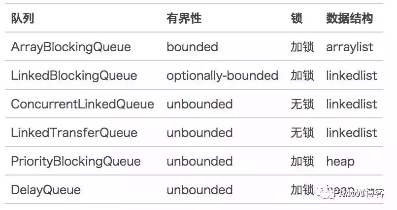 640?wx_fmt=png&tp=webp&wxfrom=5&wx_lazy=