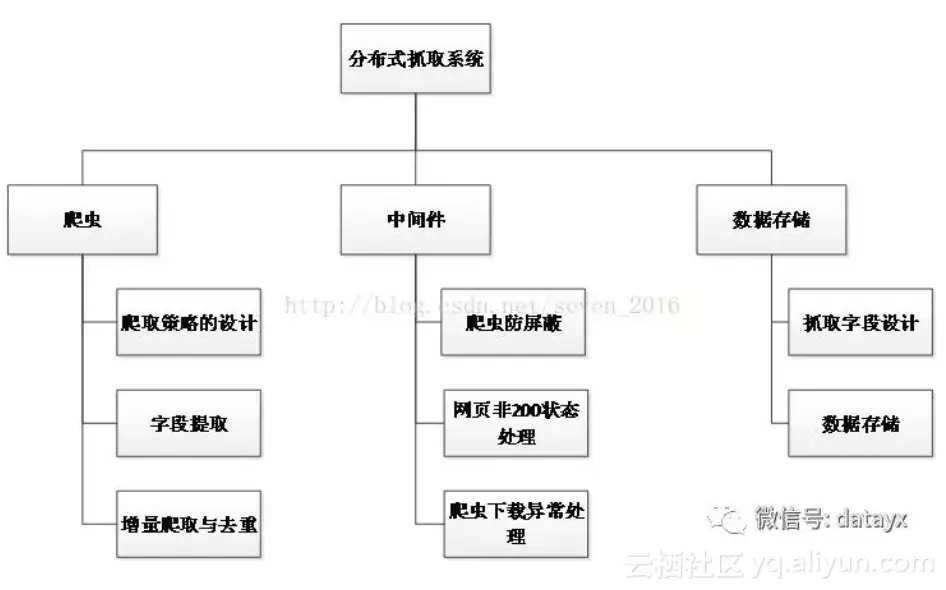 30415a5e7f03337f342c17a2708881c671b5113d