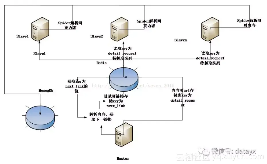 a271733a08e05ac8f0473902ad12b3e88737294d