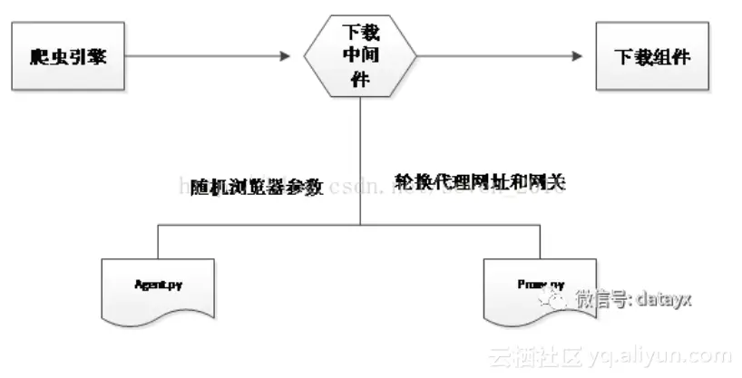 3a12a3faffb8c25211059442808e3e9bf96f9ecb