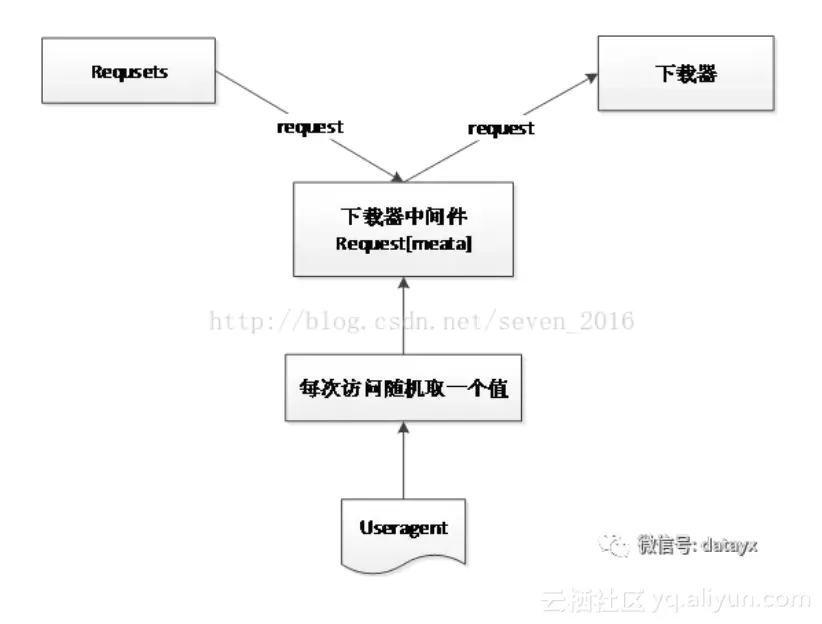 6912318a032698d9be37a44f00aa8193b386f5a2