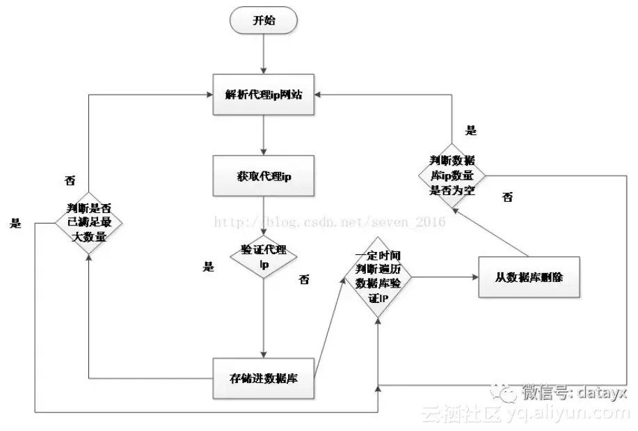 5fea6b31835da575f6268ef173de91c811d33d47