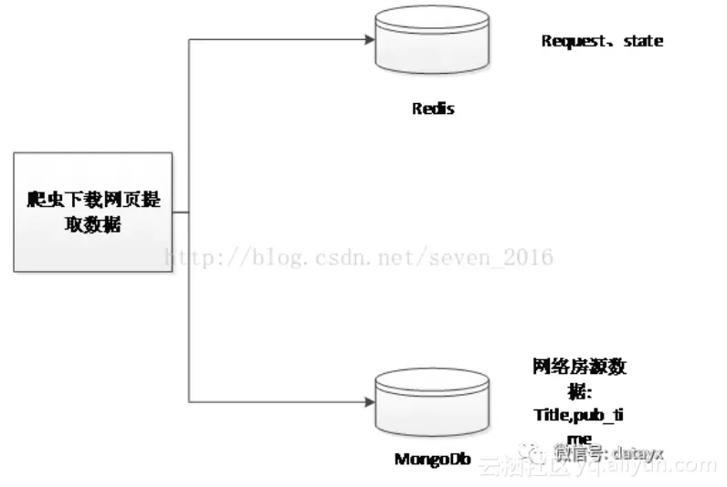 7f9abd0d7d0684ccfd852e4d2d9d821b26d41038