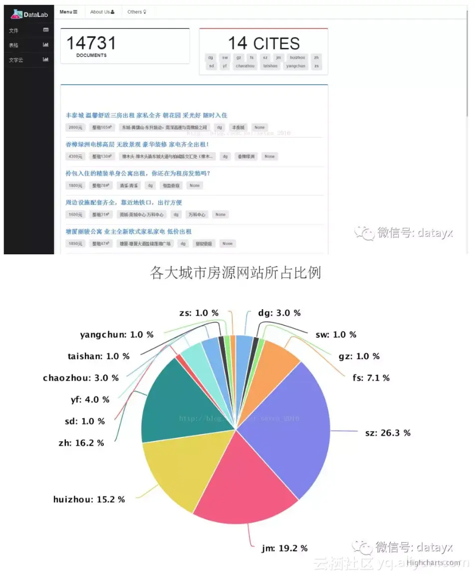 fceb24c5a1363d2be2e047e2c528a6edfe00b626