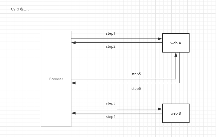 clipboard.png clipboard.png