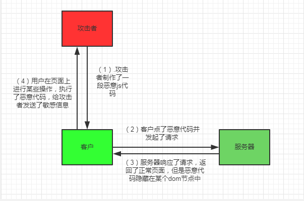 clipboard.png clipboard.png