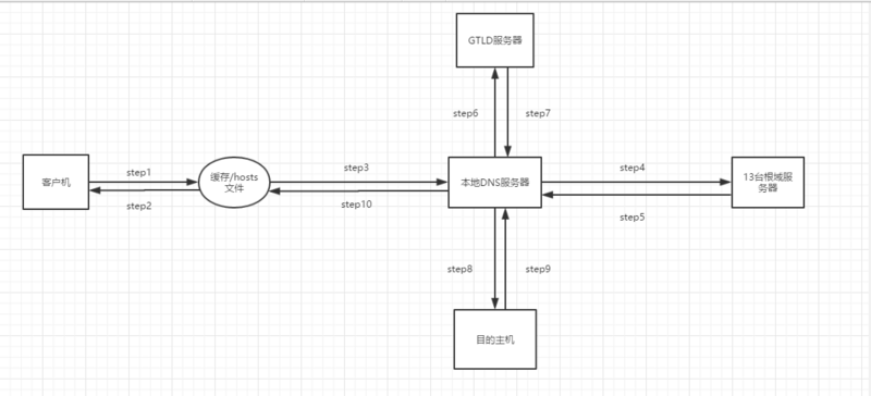 clipboard.png clipboard.png