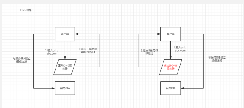 clipboard.png clipboard.png