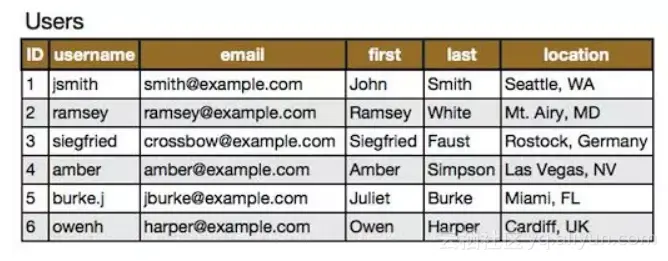 1b13694fced08a7836c37a2e80e80b7831a02539