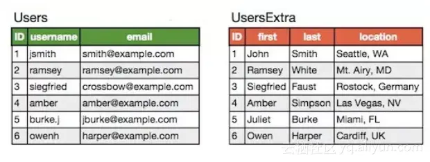 a21fd10c83d876cd8496edecb2fcc12c7d3ae6ce