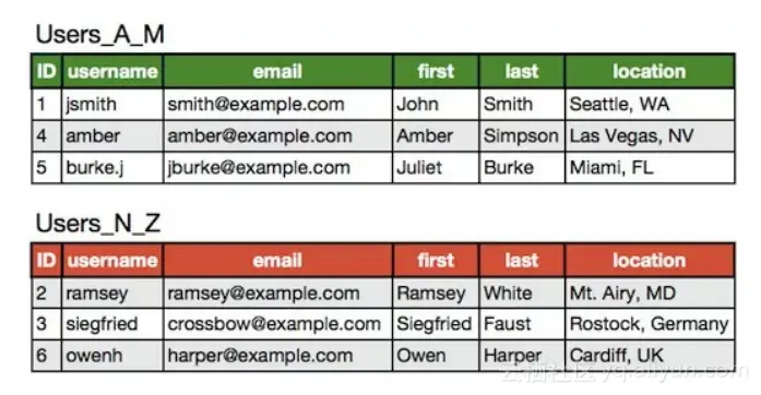 4706fe027663da977dab1e68ae533461a6bded59