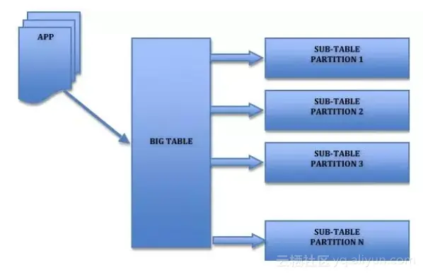 a80d0e5c26a81818fa5893f3aa14fb09fb17d75b