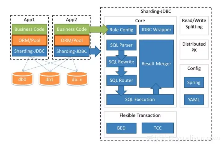 36ce725ac38345de0f6412bee683d87ae412c372
