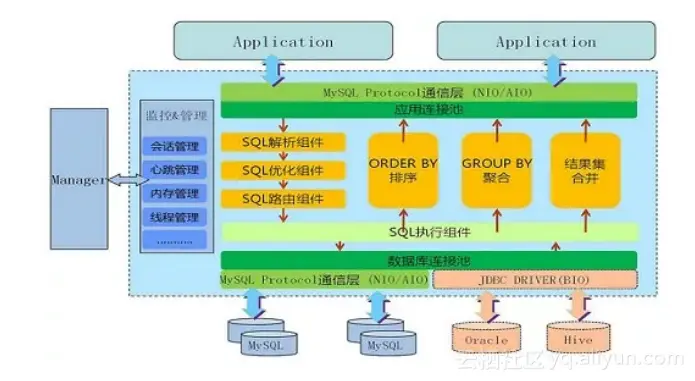 2f90bd793685f48fc4111b39b6a0c4ccf3bde6b1