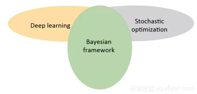 0ae5ba48dd9f48273162e2bc5cf9c4b385e20d82