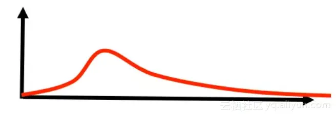 90756e687472cfd7d7edeef4a9d65ee8bb0f5b34