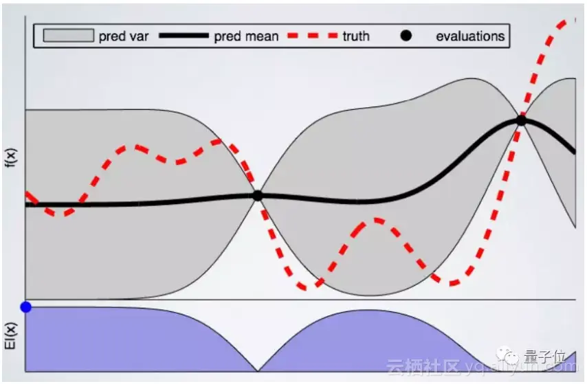 bf50a793c0ab236d69bc9a32ddaa68d7932638ca