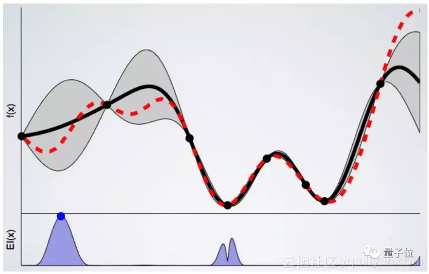 615d2d62f158fe9a089104e261161ade86d2f32d