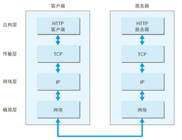 clipboard.png clipboard.png