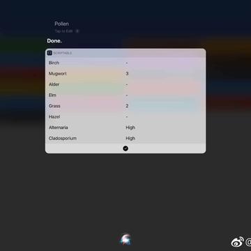 网路冷眼于2018-09-27 12:09发布的图片
