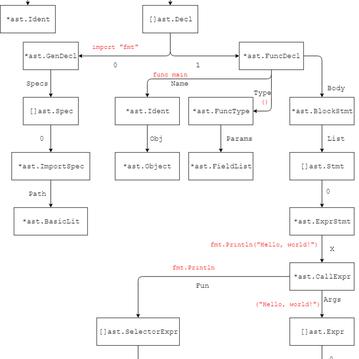 网路冷眼于2018-09-27 12:09发布的图片