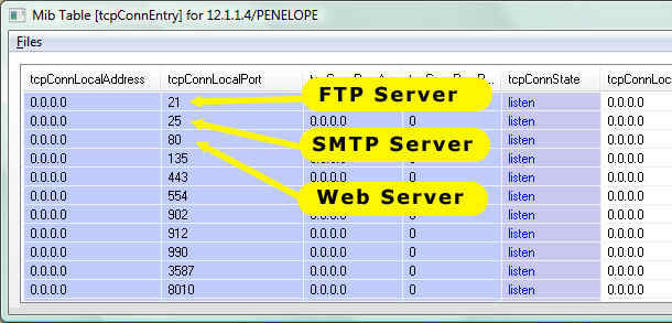tcp