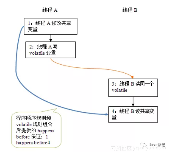 f501c7b8277f11543ff640e872233b55c0fbb1ea