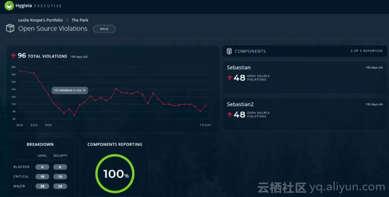 a433eeecfabd3d647450e39cfd3fb818ca7323ed