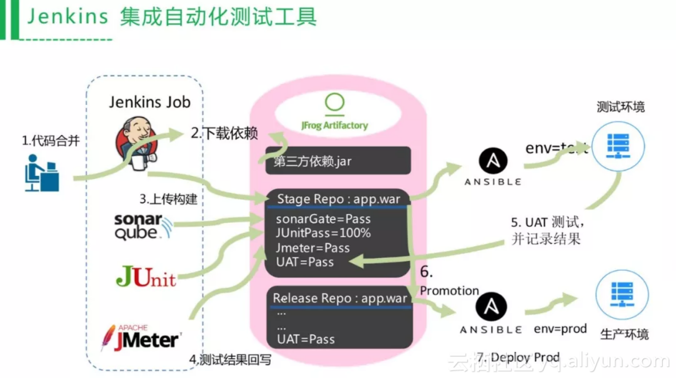 4ac031dee252748e27cab5108af28fadbf885b04