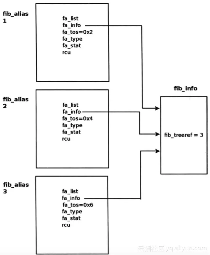 e9078ef6bf3a2774fc6d2e06adc0a3db0c2e3541