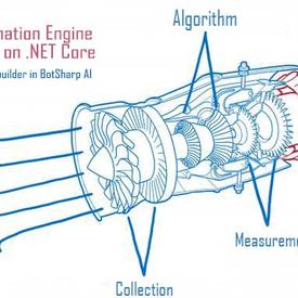 GitHub黑板报于2018-09-29 14:35发布的图片