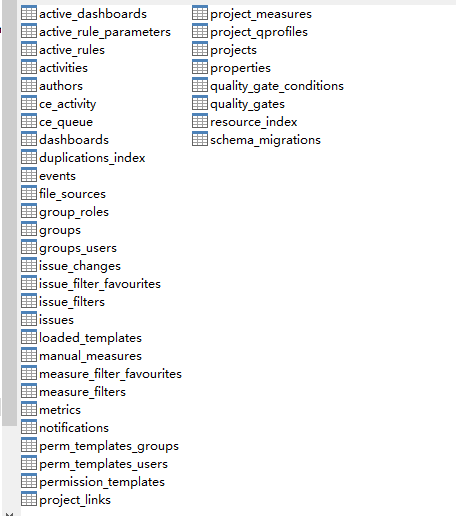 SonarQube 数据库初始化