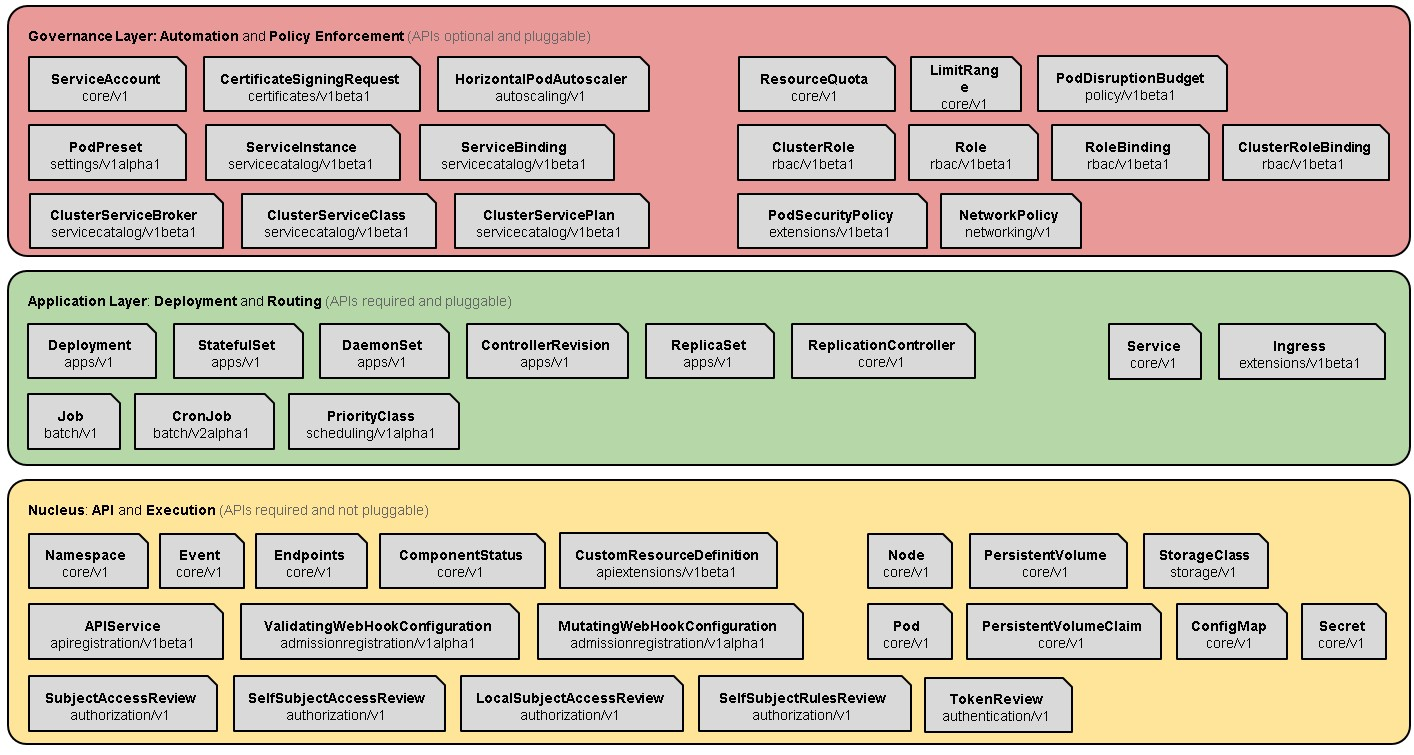 无标题.png | center | 747x399