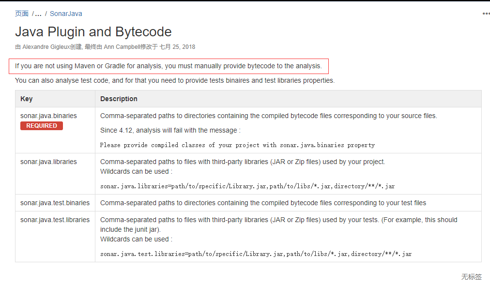 SonarQube Java插件和字节码