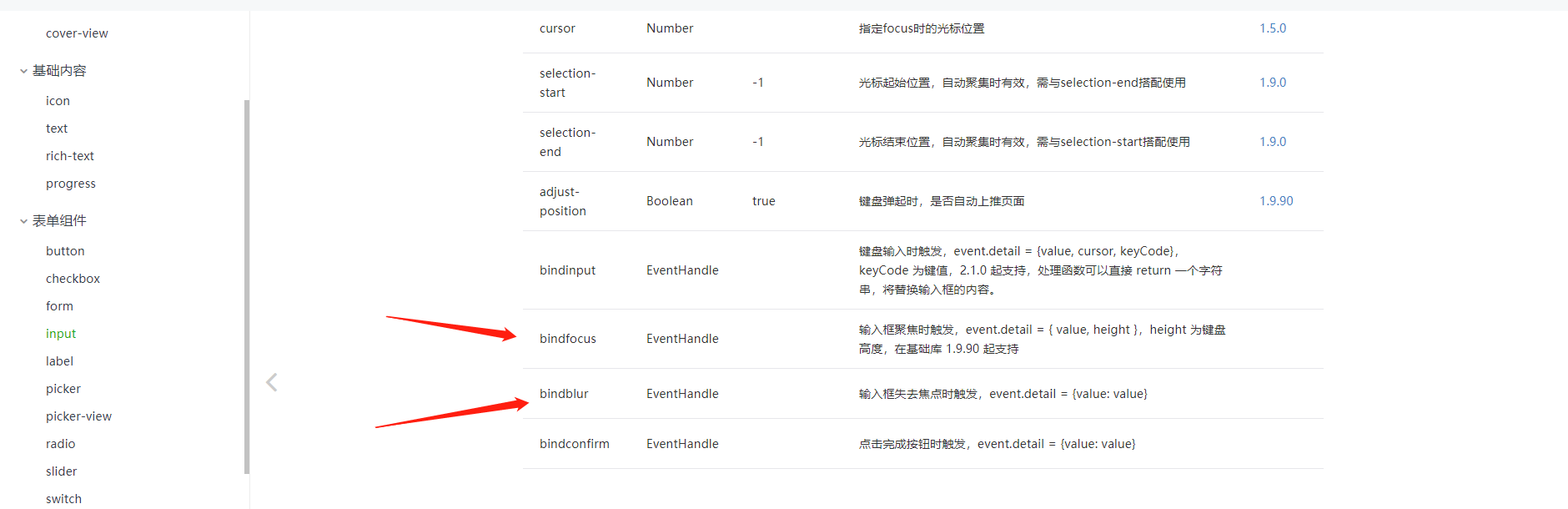 bindfocus