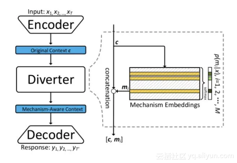 f95681d5a70ae5a0871cbb222fceae7dc25e4795