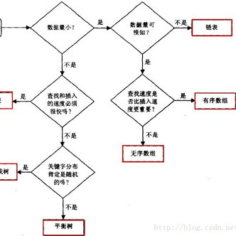 jackyshan_于2018-09-03 11:44发布的图片