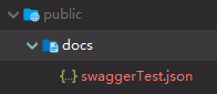 swagger file