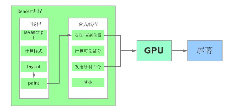 enter description here