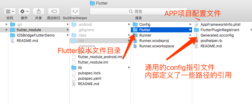 flutter内部文件分析.png