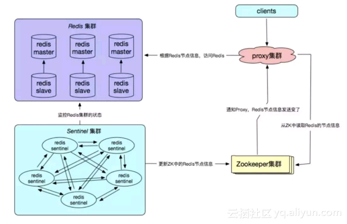 7ac4565ffe765b43c8427253c9a732757adb7f74
