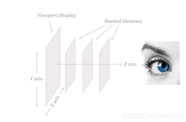 da54e327bdaab299b34908f5985ab0b98ce84be2