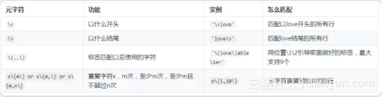 5ee41ffb3b1c3cbacf081eced0af439ebc946aec