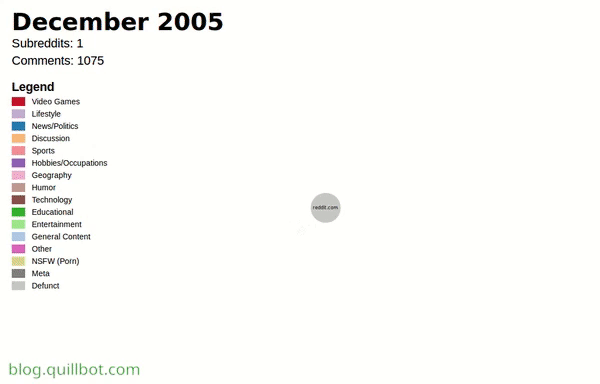 一一二三于2018-09-04 08:44发布的图片