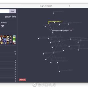 黑科技报道员于2018-09-04 10:36发布的图片