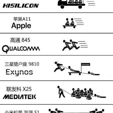 Fridayo于2018-09-04 10:40发布的图片