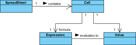 08-relationship-name